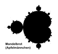 Mandelbrot Fraktal, Apfelmaennchen